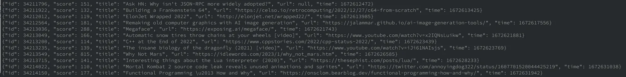 Dataset view